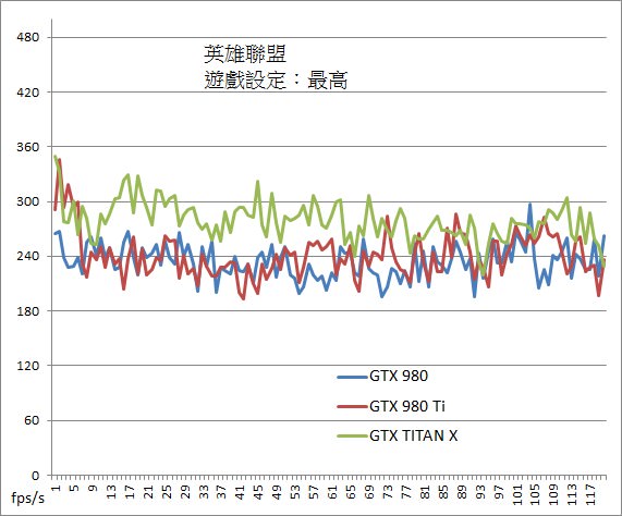 nvidia-gtx-980-ti-10