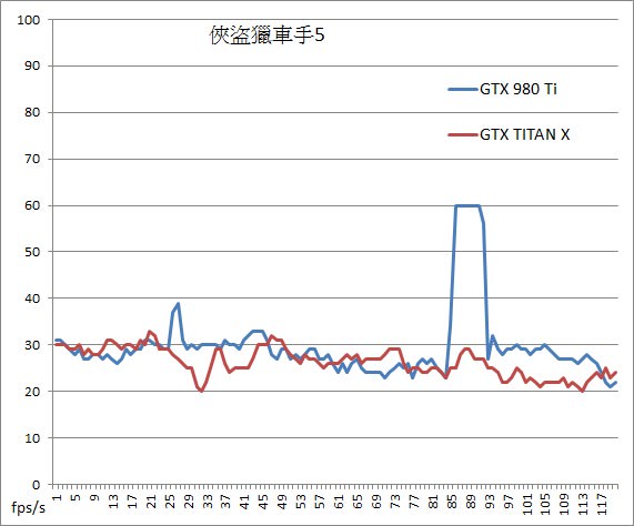 nvidia-gtx-980-ti-12