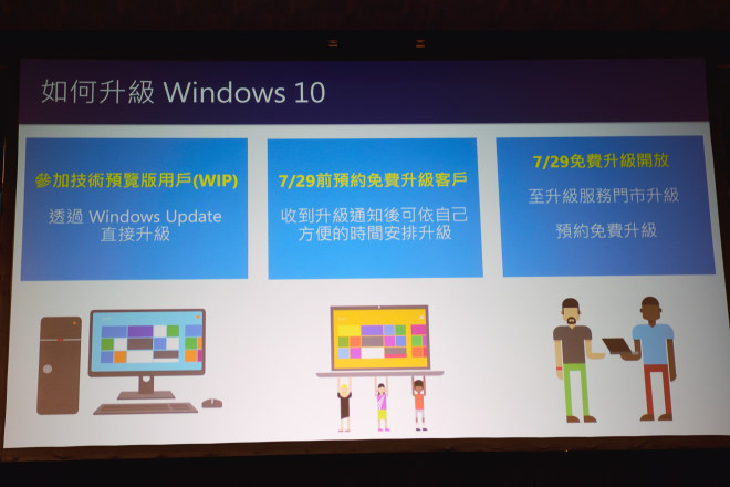 windows-10-free-upgrade-10