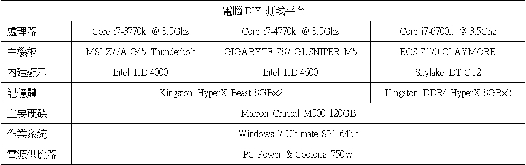 217-Z170-32