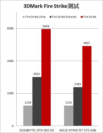 218-nvidia-gtx-950-9