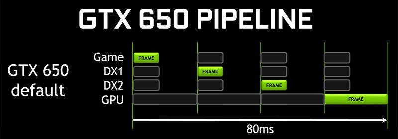 218-nvidia-gtx-950-5