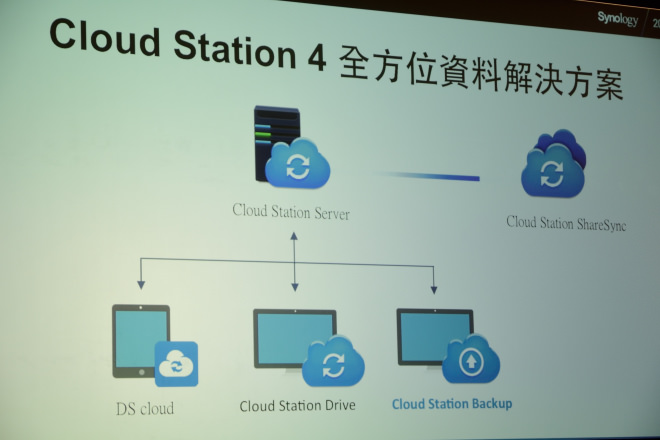 synology-2016-media-13