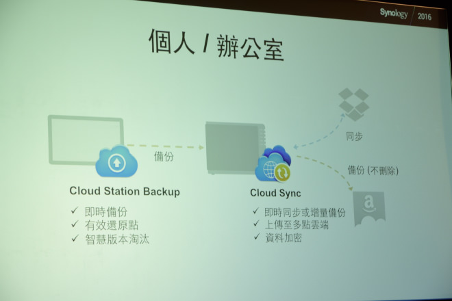 synology-2016-media-17