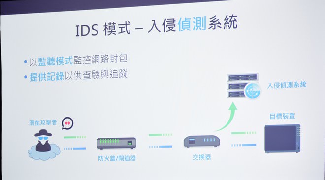 219-synology 2016-6