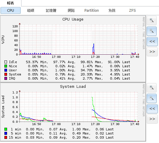 221-freenas-32