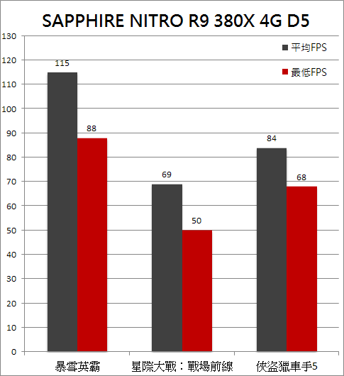 222-R9 380X-10