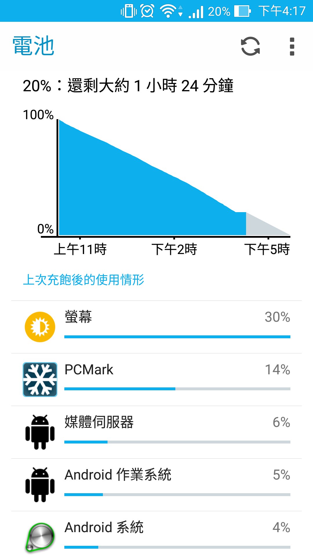 asus-zenfone-zoom-24