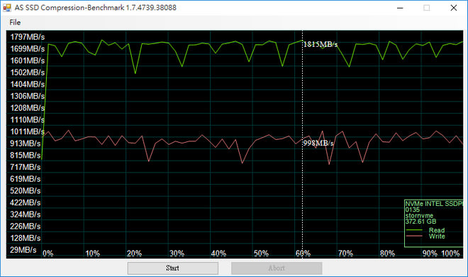 diskmark3-intel