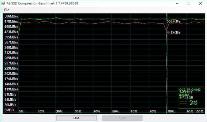 ocz-trion-150-480gb-review-12