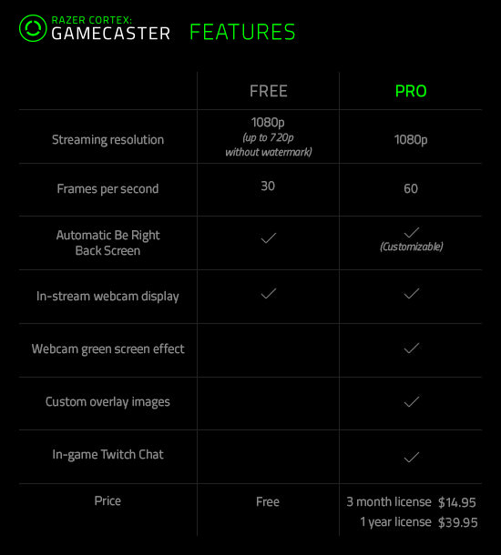 razer-cortex-7