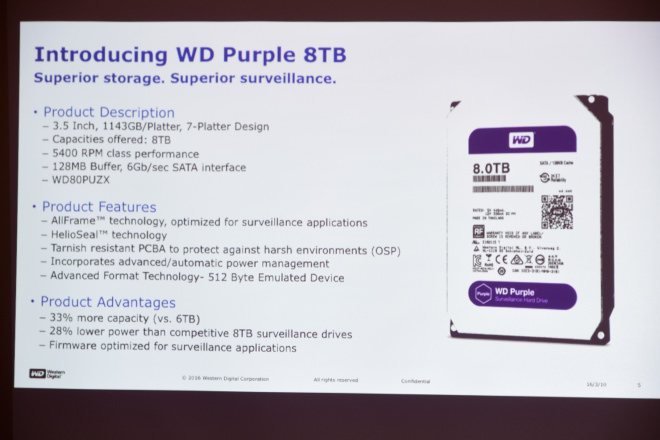 wd-8tb-purple-red-my-Book-cloud-2