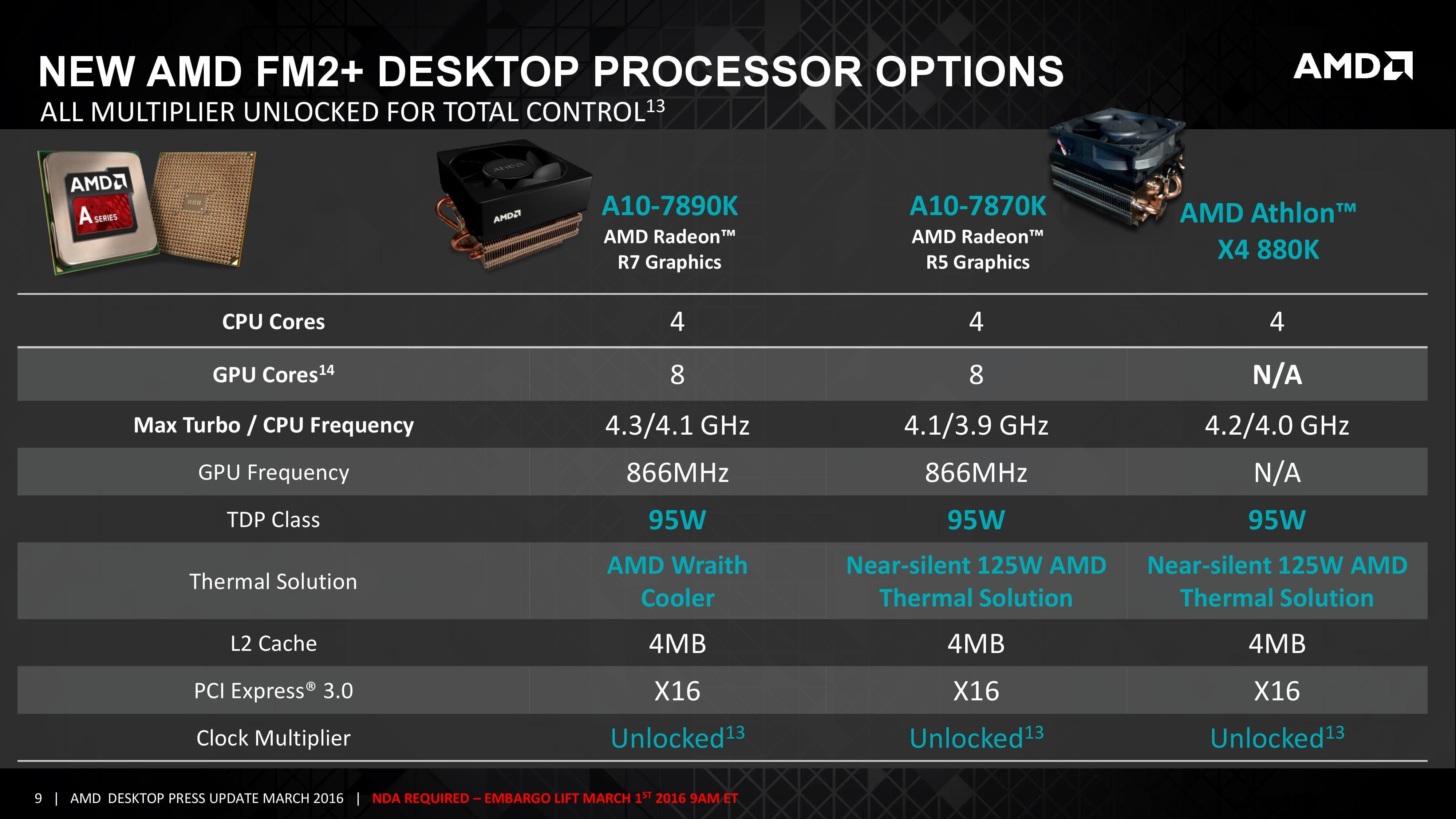 AMD-Mar1-Desktop-Processor-Update-009