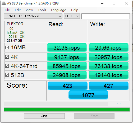 m2-m7v-asssd-iops