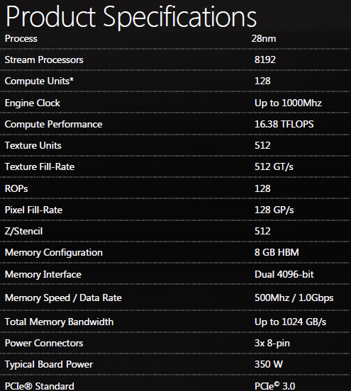 amd-Polaris-Radeon-Pro-Duo-LiquidVR-XConnect-3