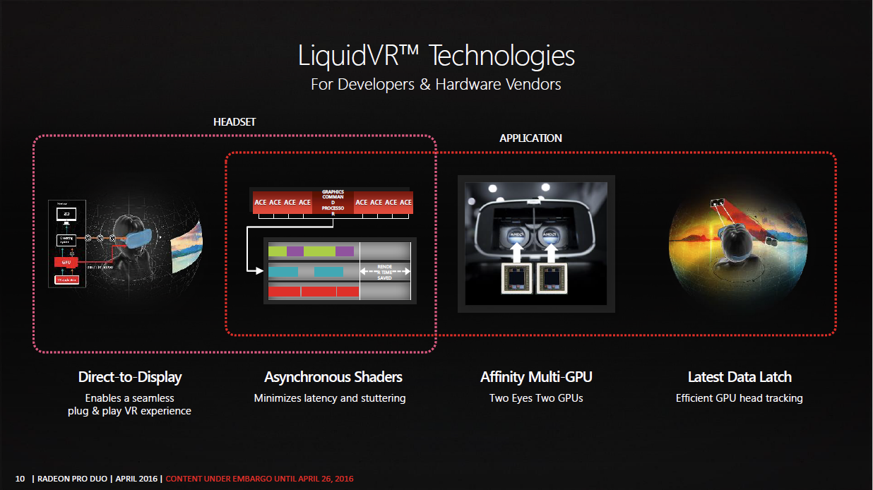 amd-Polaris-Radeon-Pro-Duo-LiquidVR-XConnect-1