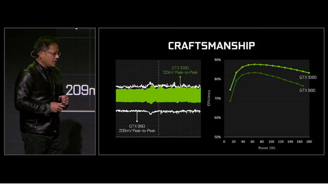 nvidia-gtx-1080-1070-11