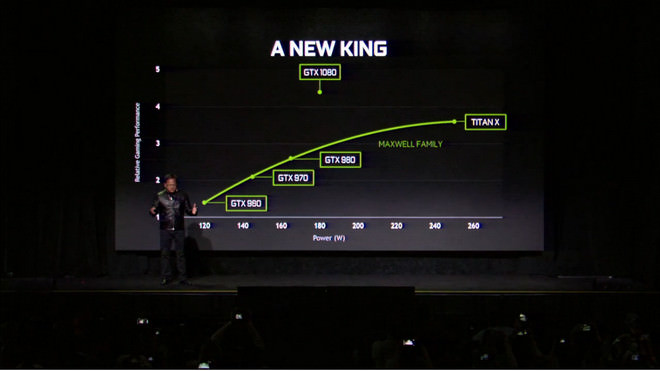 nvidia-gtx-1080-1070-12