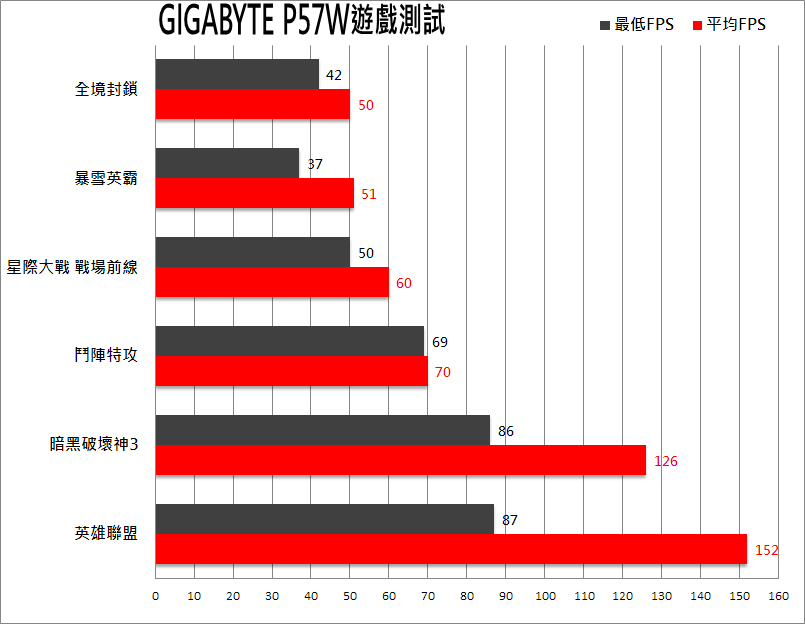 gigabyte-p57w-36