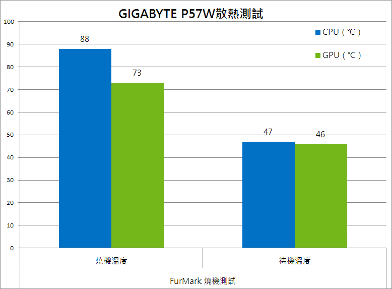 gigabyte-p57w-39