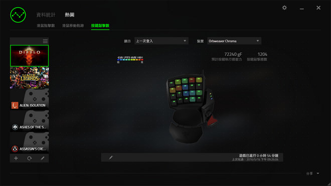 razer-orbweaver-chroma-39