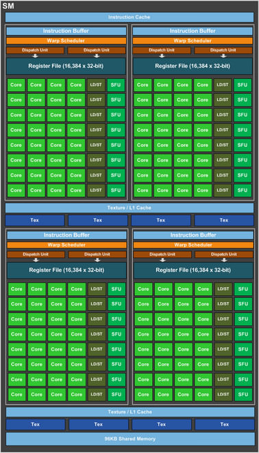 nvidia-gtx-1080-p2