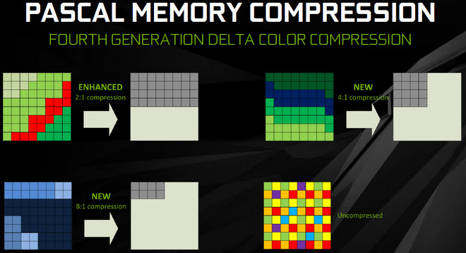 nvidia-gtx-1080-p6