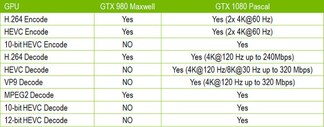 nvidia-gtx-1080-p26