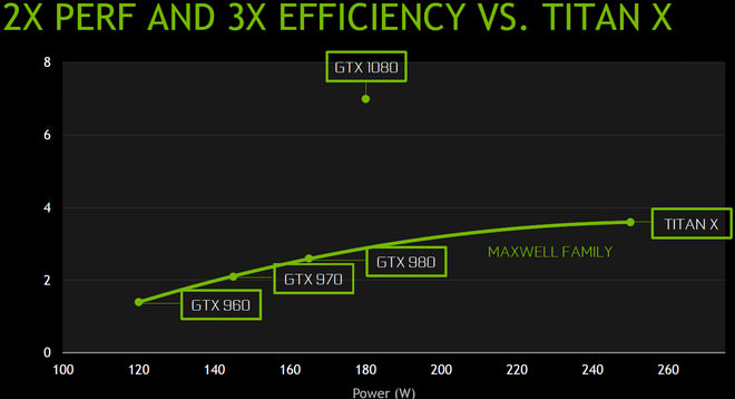 nvidia-gtx-1080-p22