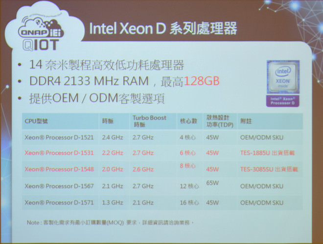 qnap-ts-x51a-tes-x85u-vjbod-qvr-2