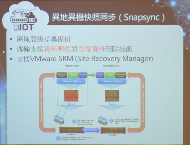 qnap-ts-x51a-tes-x85u-vjbod-qvr-10