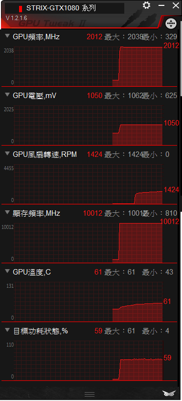 asus-rog-strix-gtx-1080-17