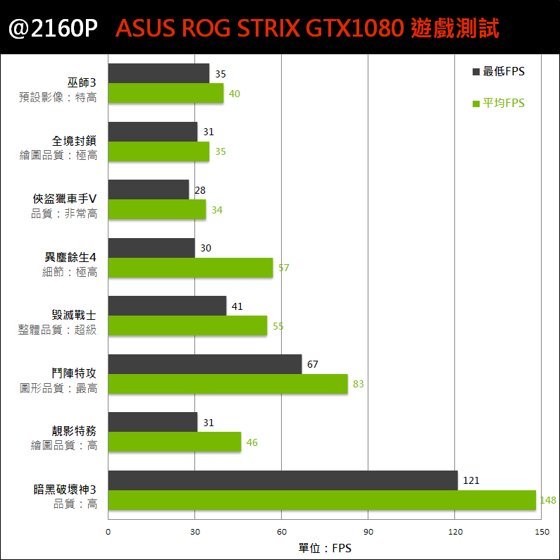 asus-rog-strix-gtx-1080-26