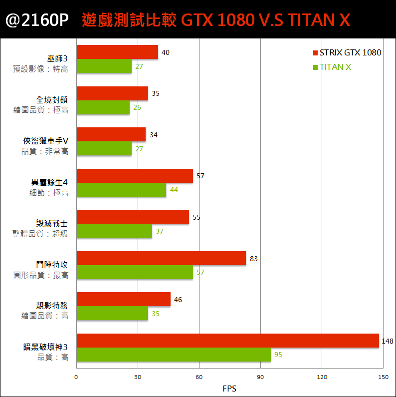 asus-rog-strix-gtx-1080-35