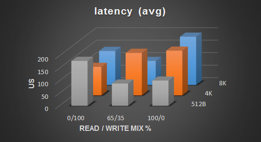 TECHMAN-XC100-NVMe-10