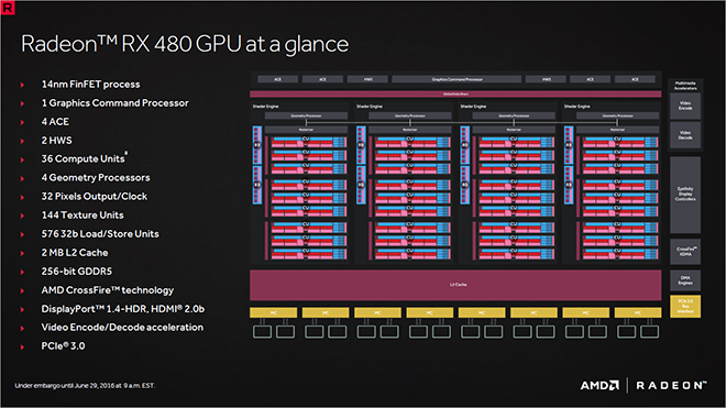 amd-radeon-RX 480-14