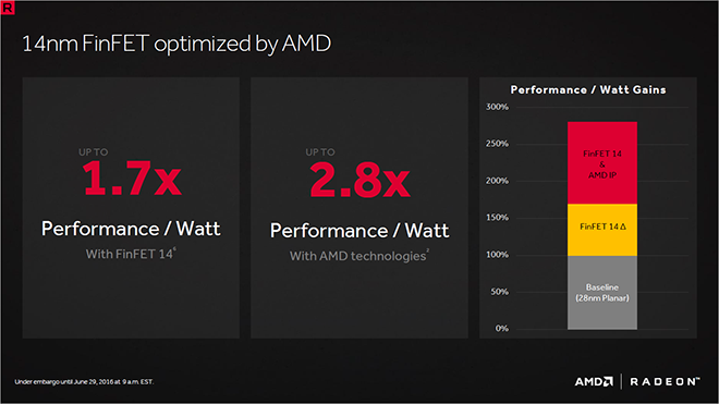 amd-radeon-RX 480-14a