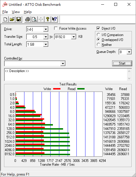 toshib-ocz-rd400-10-atto