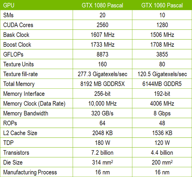 nvidia-geforce-gtx-1060-11