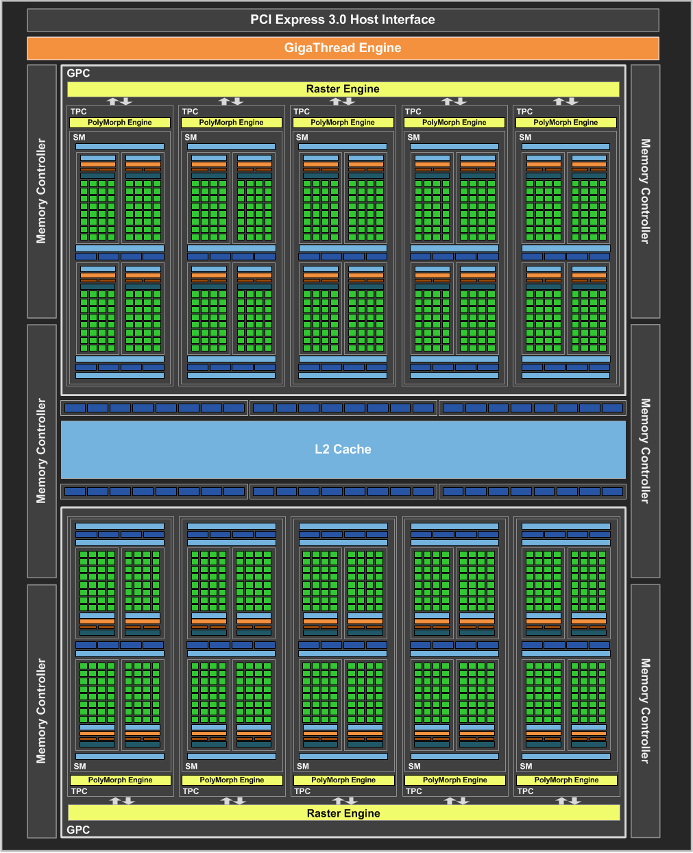 nvidia-geforce-gtx-1060-12