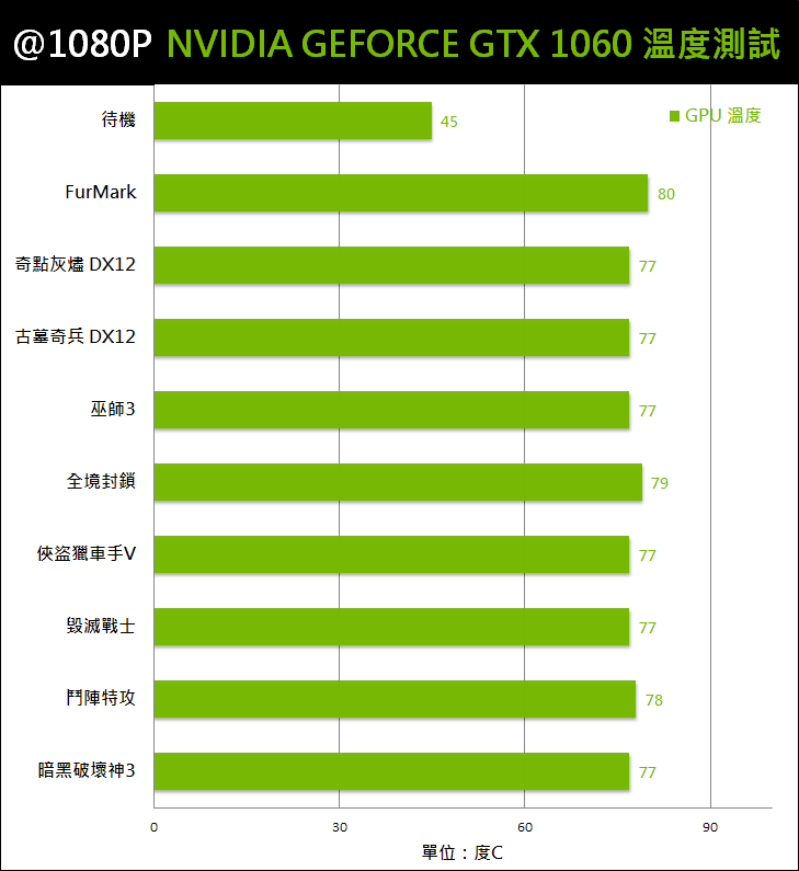 nvidia-geforce-gtx-1060-35