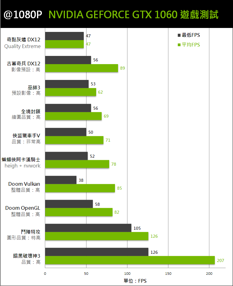 nvidia-geforce-gtx-1060-24