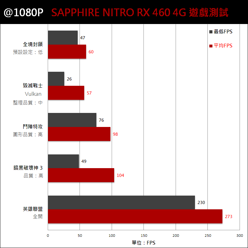 sapphire-nitro-rx-460-4g-18