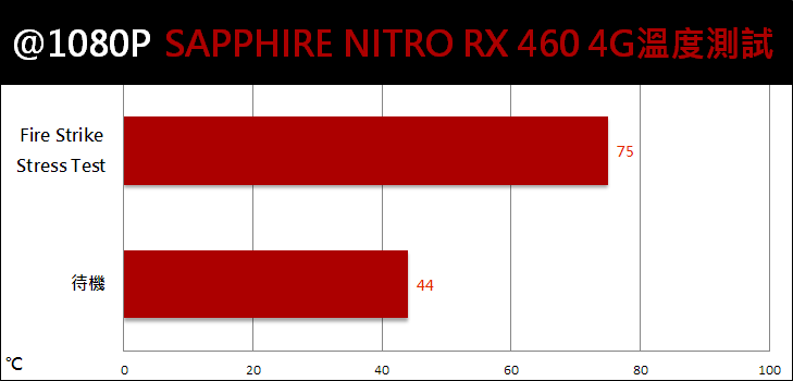 sapphire-nitro-rx-460-4g-19