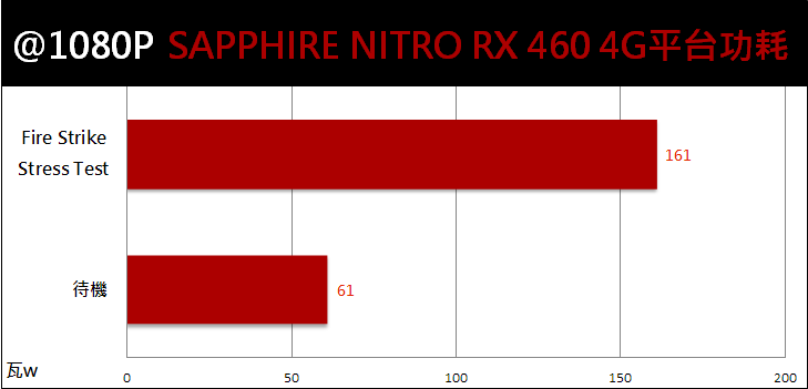 sapphire-nitro-rx-460-4g-20