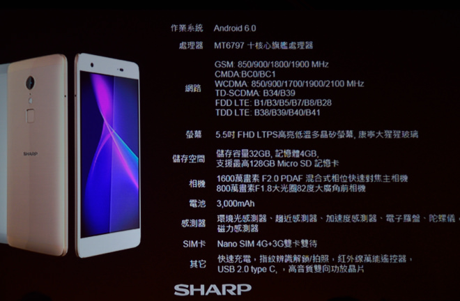 sharp z2 (7)