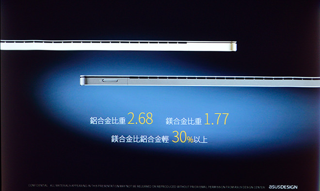 ASUS Transformer 3 (15)