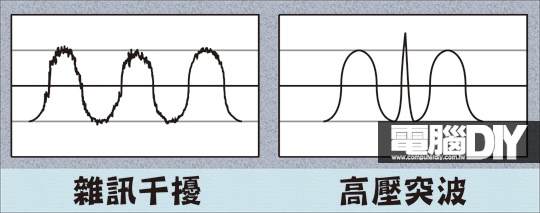 [交換] APC 1000VA UPS 交換3C零件