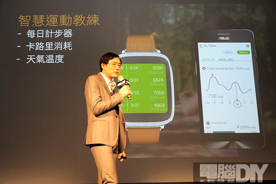 zenwatch